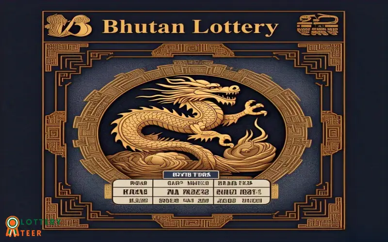 bhutan lottery
